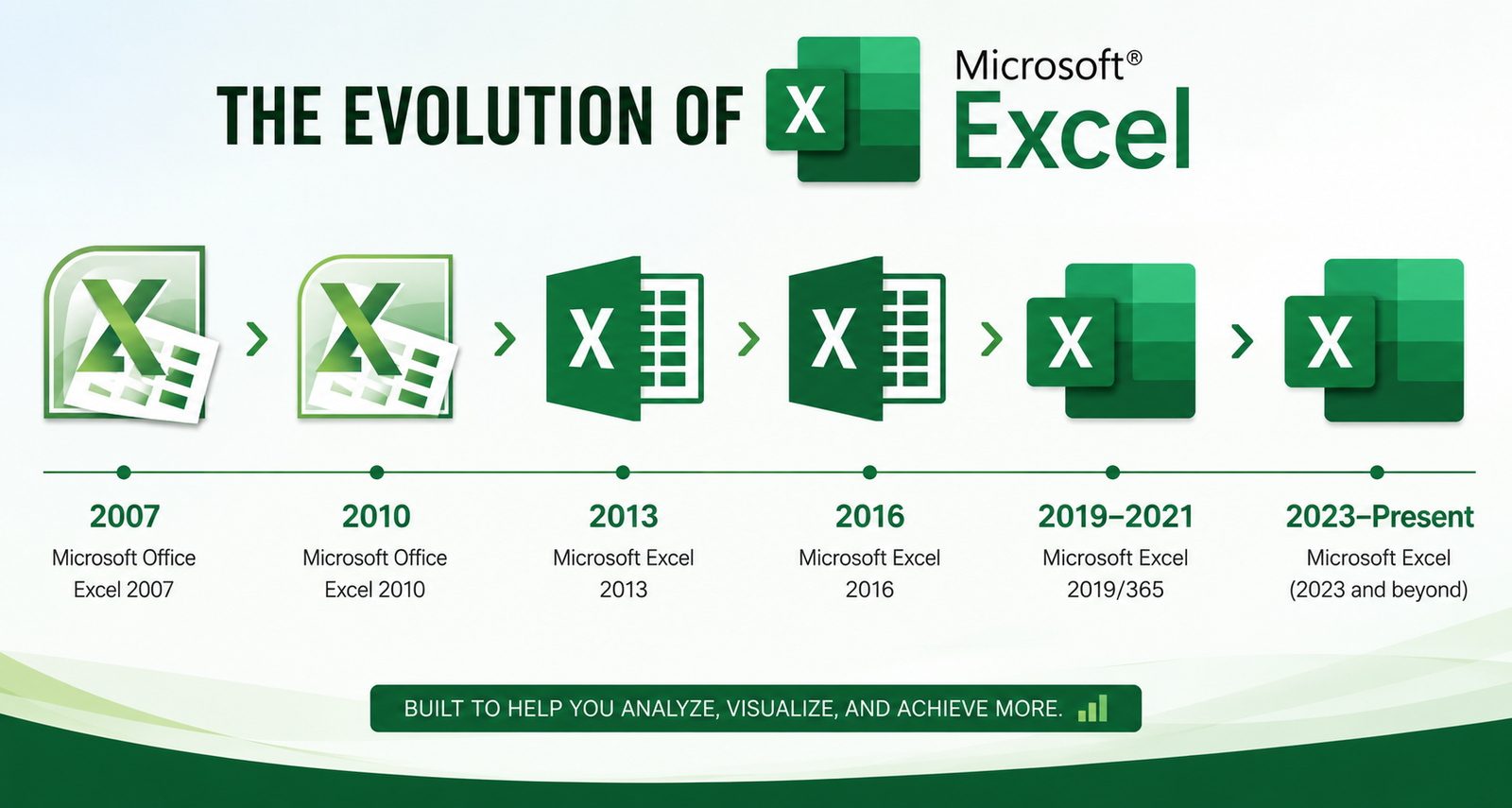 MS Excel Training Banner